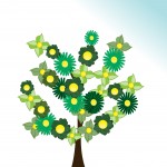Plantes sacrées - © doricsek18 - Fotolia.com